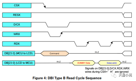 Comprehensive Guide to LCD Monitor Pin Interfaces