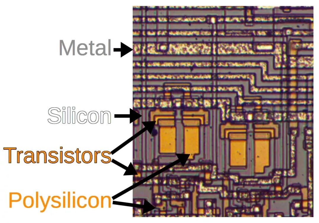 The Chip That Changed the World