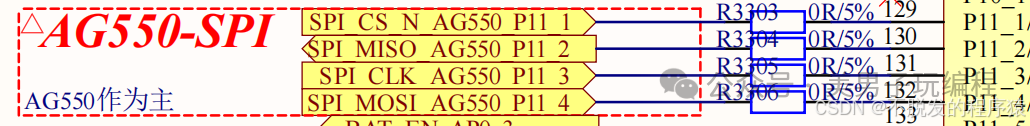 Why Add 22Ω or 33Ω Resistors to SPI Signal Outputs?