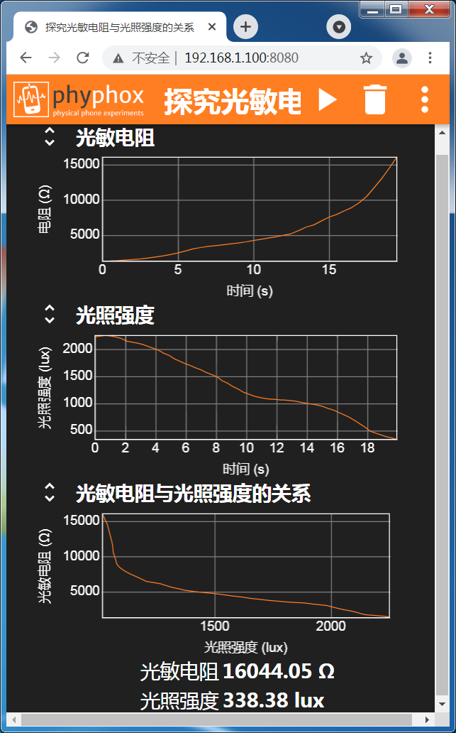 Exploring the Relationship Between Photoresistor Resistance and Light Intensity Using ESP32 and Phyphox