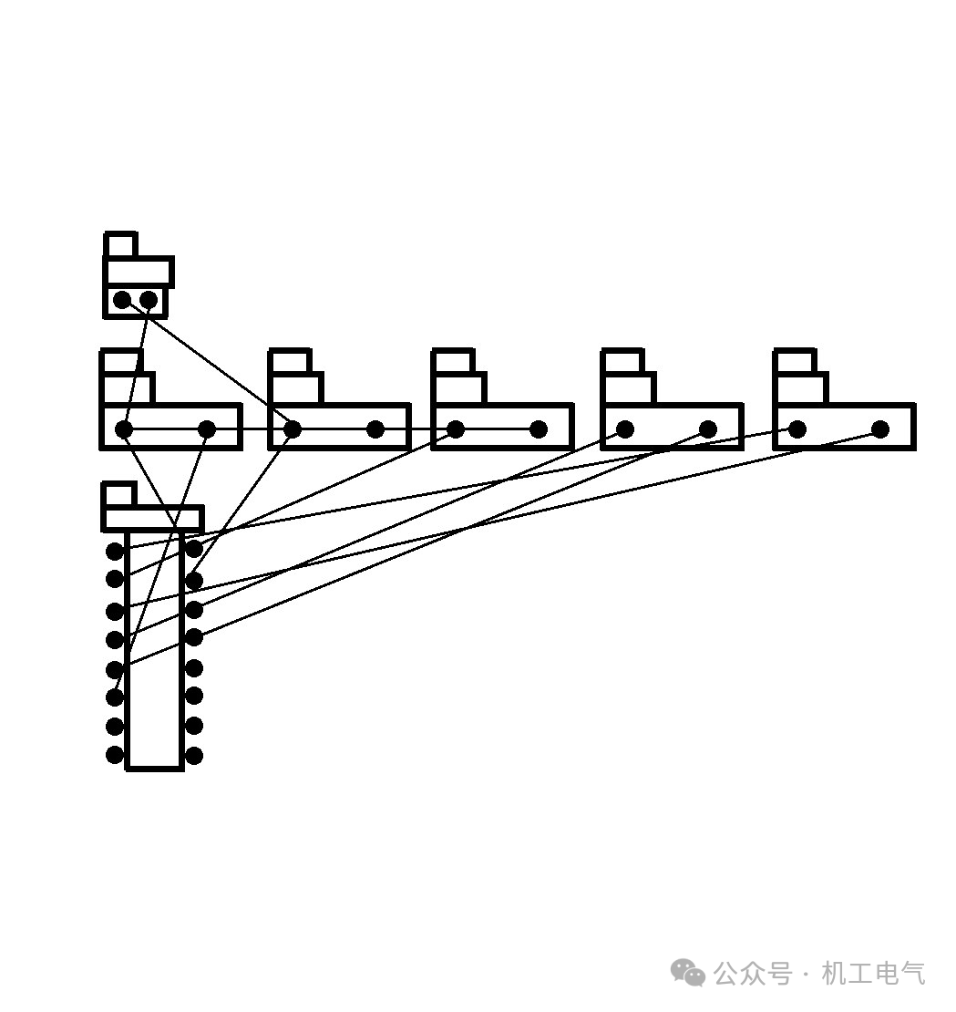 How to Automatically Convert Schematics to PCB Layouts