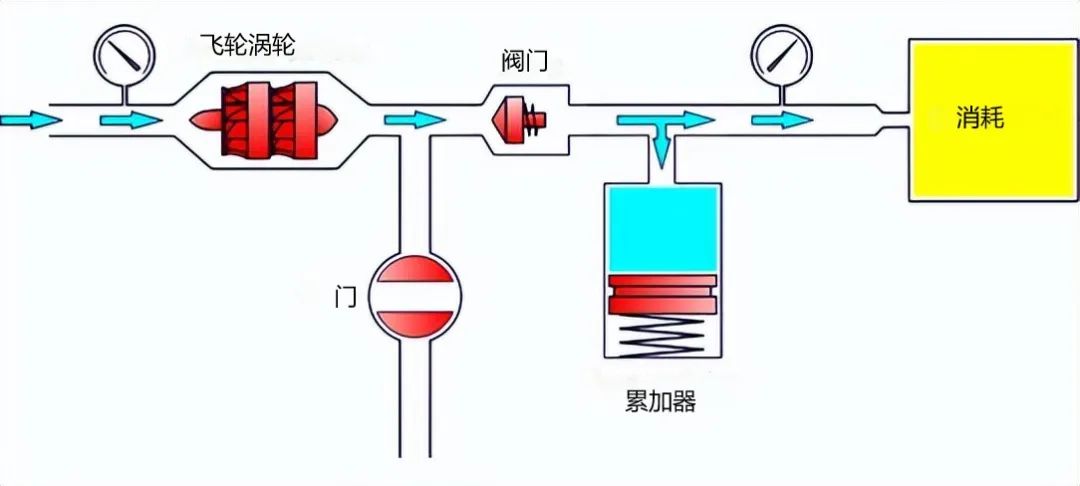 Understanding DC-DC Boost Converter Principles: Cases and Diagrams