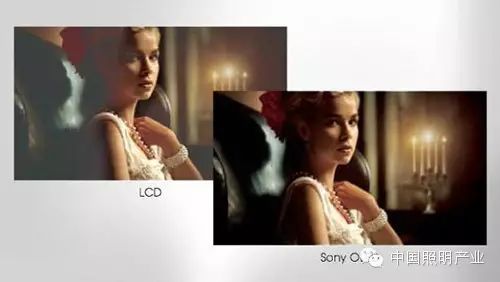 Comprehensive Comparison of OLED and LED LCD Technology