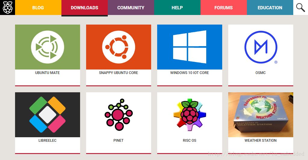 Numerous IoT Operating Systems