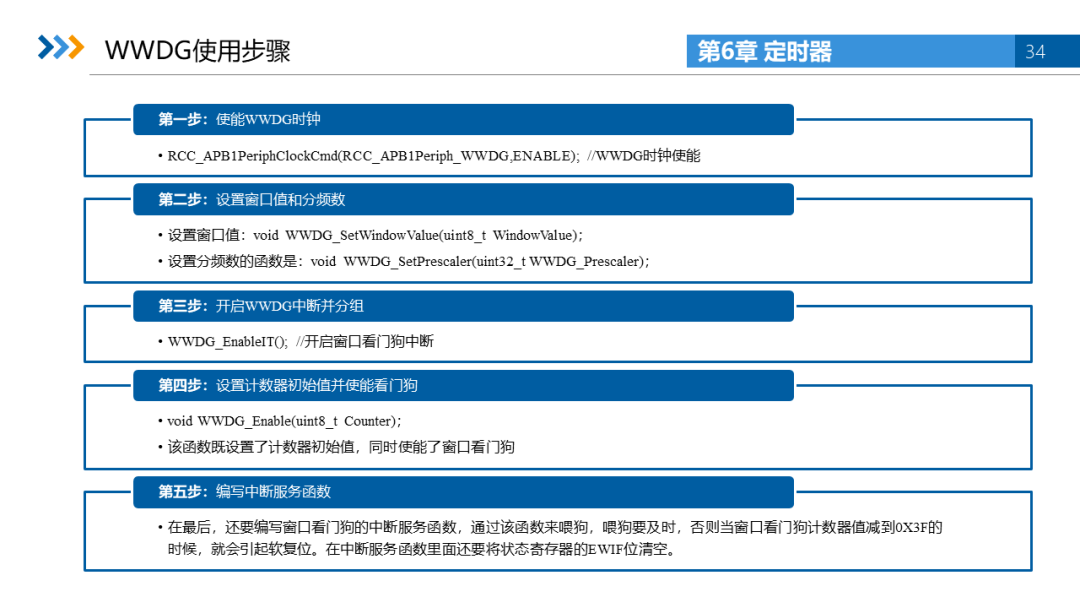 Electronic Courseware and Lectures for Embedded System Development