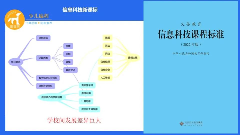 Introduction to Arduino Programming for Middle and Primary Schools