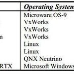 Research on PLC Attack Paths in Industrial Control Systems Security