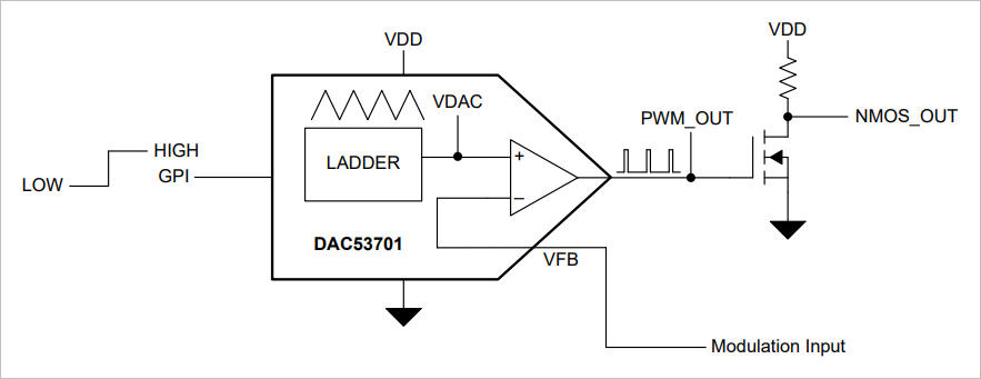 How to Use DAC to Achieve Main Functions of 555 Timer Circuit?