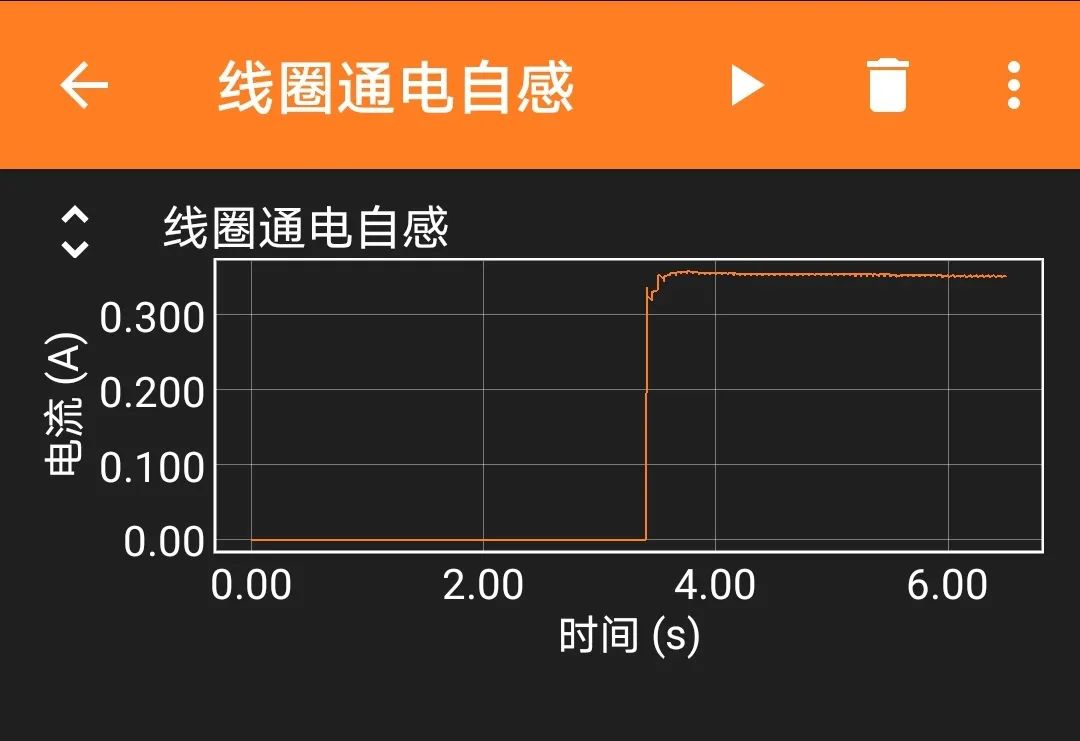 Using Phyphox and ESP32 Bluetooth for Coil Induction Experiment