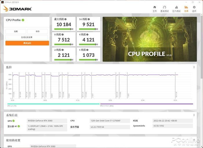 In-Depth Review of Intel i7-12700KF: A Versatile High-Performance CPU!