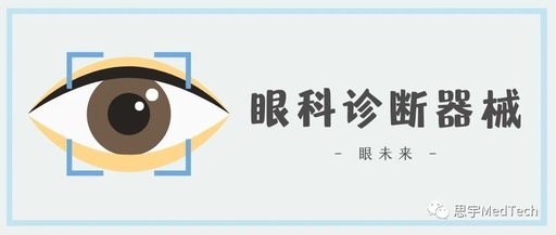 Overview of Ophthalmic Diagnostic Equipment