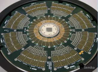 Semiconductor Processes and Equipment: Chip Testing and Devices