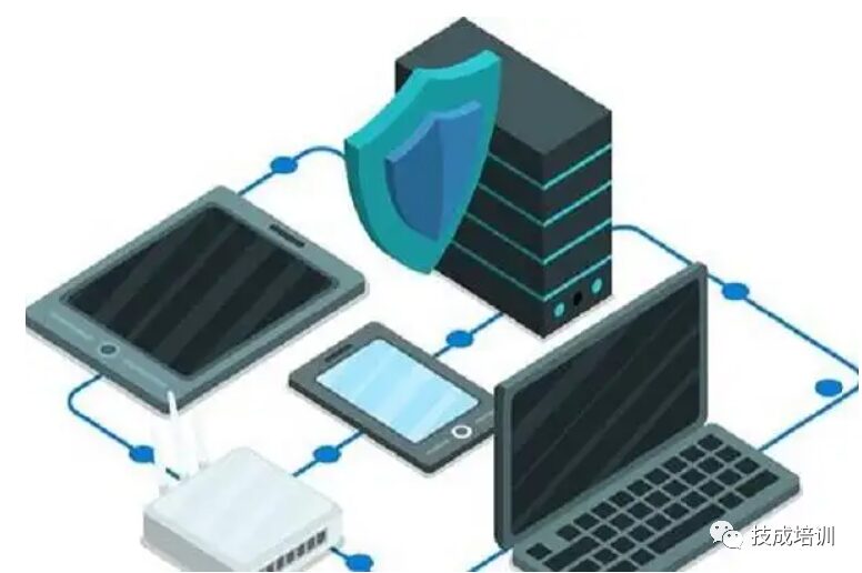 What Is Embedded Technology? Examples Explained