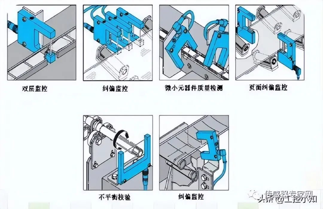 Understanding Industrial Automation Sensors: Types and Principles