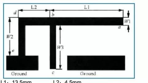 Four PCB Onboard Antenna Design Methods for Low-Power Bluetooth