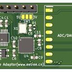 Understanding PCB Routing Techniques