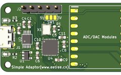 Understanding PCB Routing Techniques
