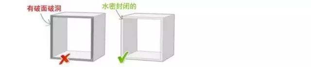 Digital Design Knowledge Sharing: 3D Printing
