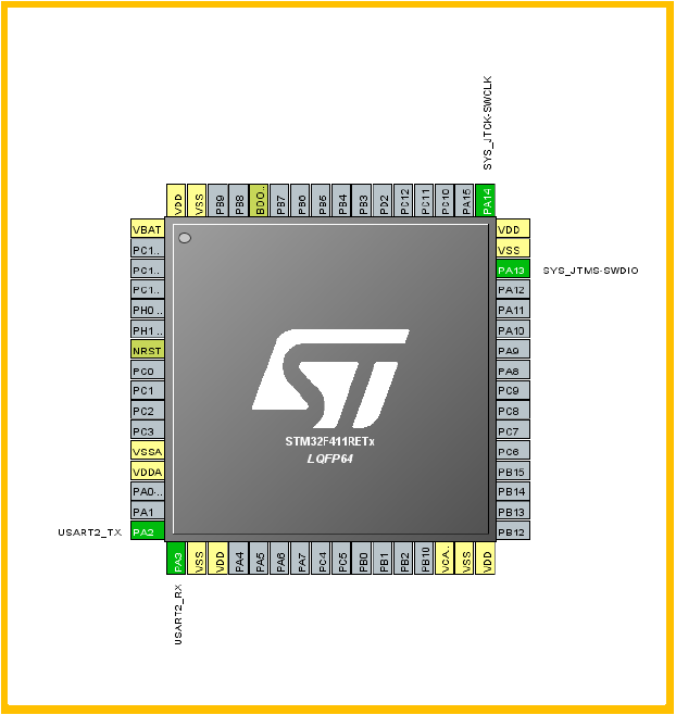 Using UART IDLE Interrupt for Receiving Variable Length Serial Data