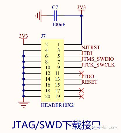JTAG Interface Hardware Design for STM32