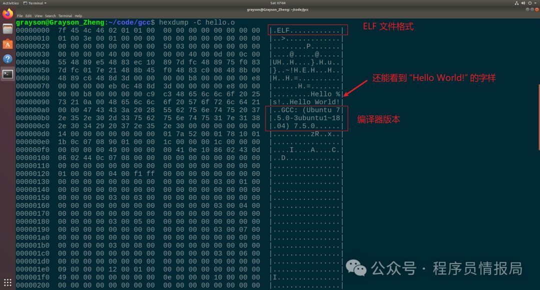 The Dance of Compilation: C/C++ and GCC Collaboration