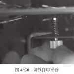 Summary of 3D Printer Operation Experience