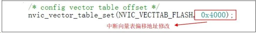 Firmware Upgrade Process for Microcontroller UART