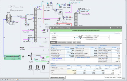 Overview of Industrial Software in Canada