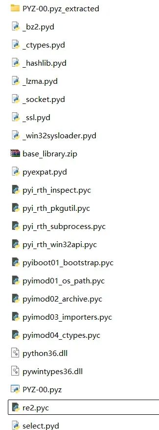 Python Reverse Engineering Summary