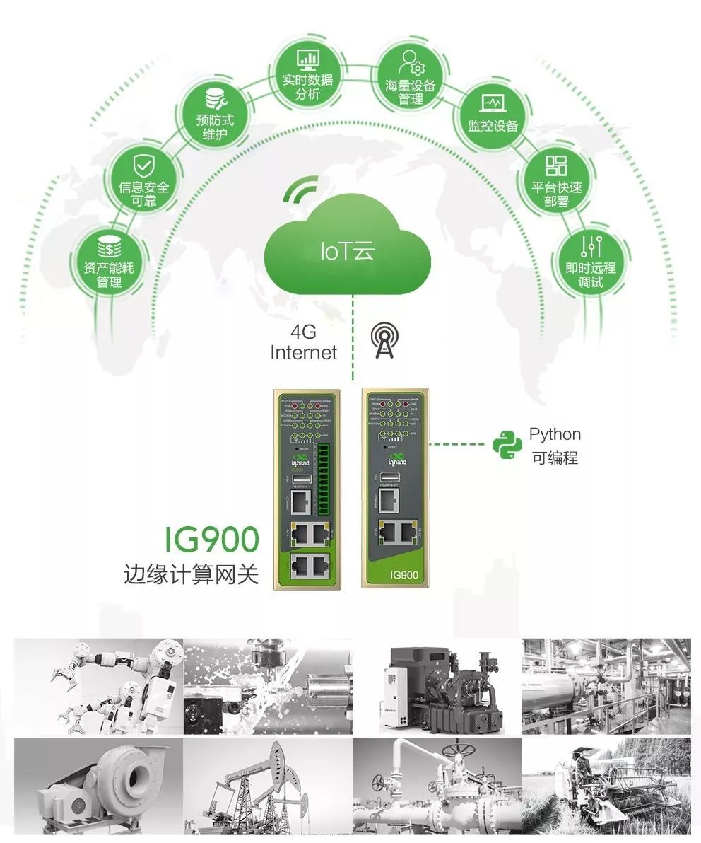 The Importance of Edge Computing in Industrial IoT