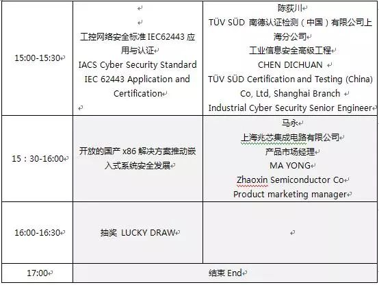 Security Issues Faced by Embedded Systems and Solutions