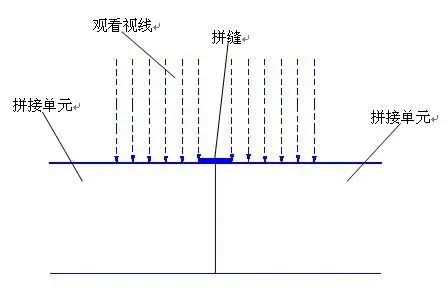 Distinguishing Between LCD Splicing Screens and LED Splicing Screens