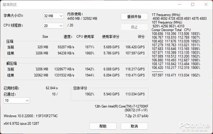 In-Depth Review of Intel i7-12700KF: A Versatile High-Performance CPU!
