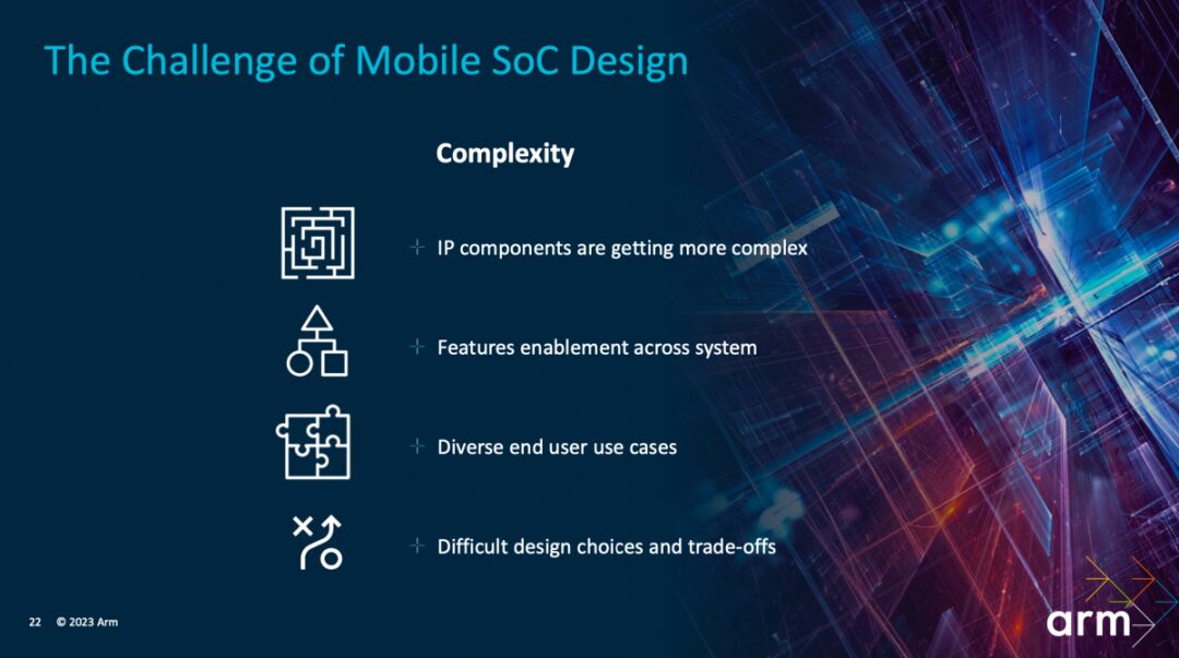 Performance Improvements in Next-Gen Mobile Phones from Arm's TCS23 Design