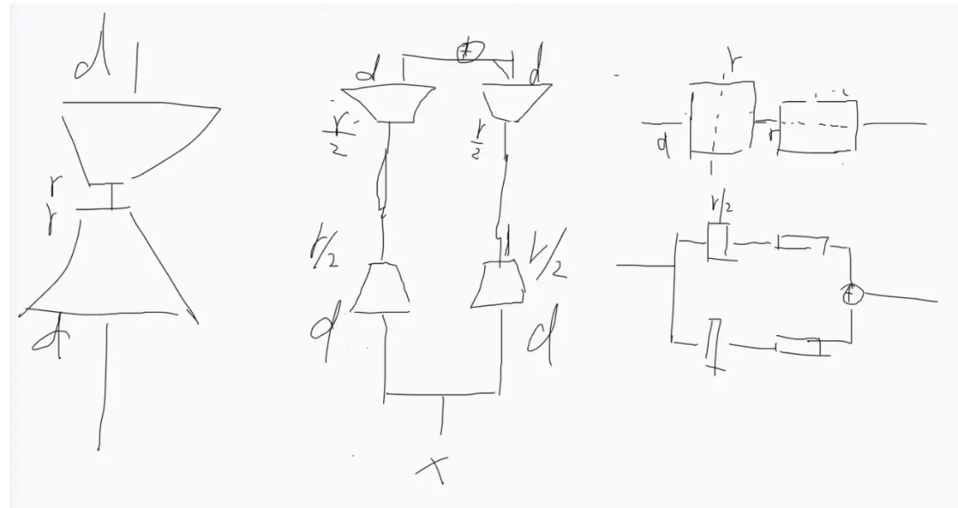 Integrating MoE into LoRA: The Birth of an Article
