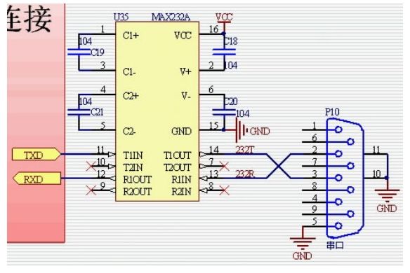 Basic Principles of STM32 Serial Communication
