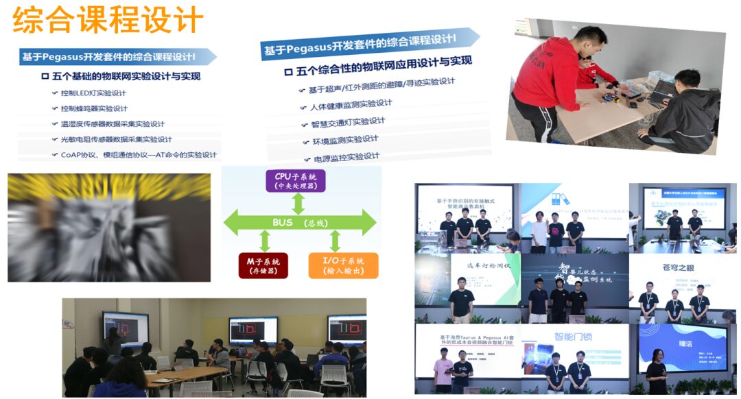 Building Embedded Micro Systems and IoT Technology Curriculum for AIoT