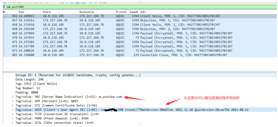 Learning QUIC Protocol Through Cronet Module