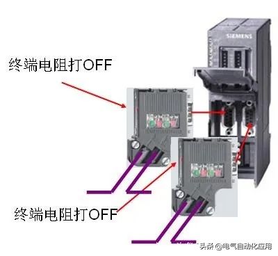 Understanding Siemens PROFIBUS-DP Communication Technology