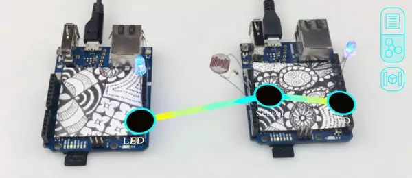 JavaScript's Role in the Internet of Things in 2015