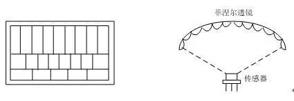 Understanding the Principles and Applications of Pyroelectric Sensors