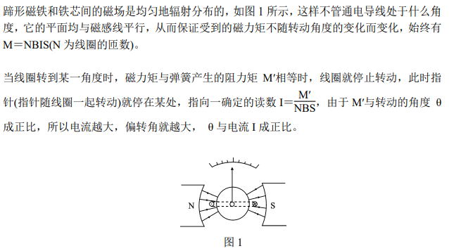Compilation of Electromagnetic Knowledge for High School Students