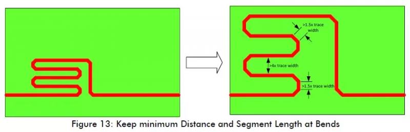 7 Essential PCB Routing Techniques for Electronics Engineers