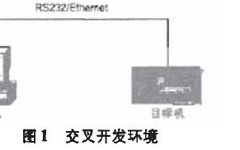 Building a Cross-Development Environment Based on ARM and Linux