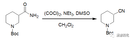 Overview of Acyclic Synthesis Applications