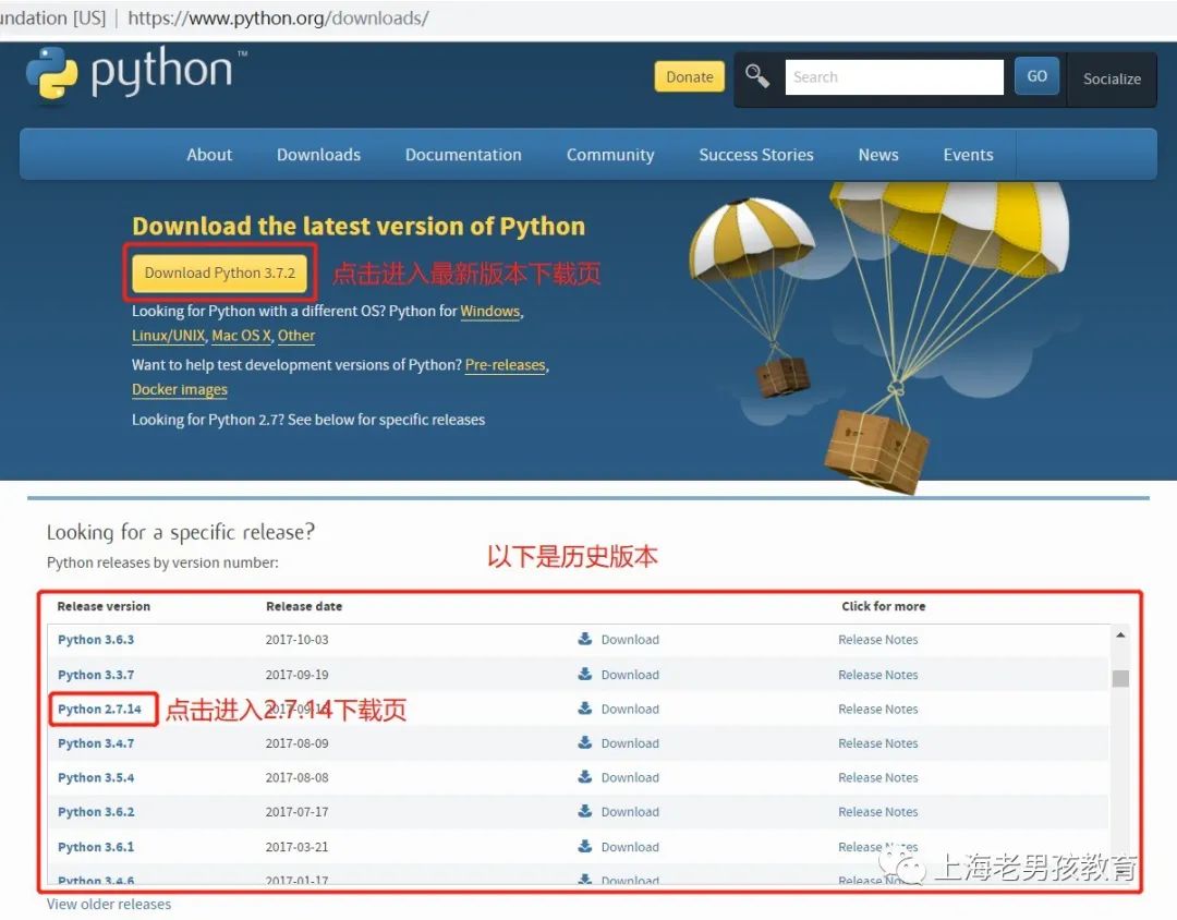 Introduction to Programming Languages and Python