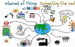 Understanding IoT Technology and Its Applications