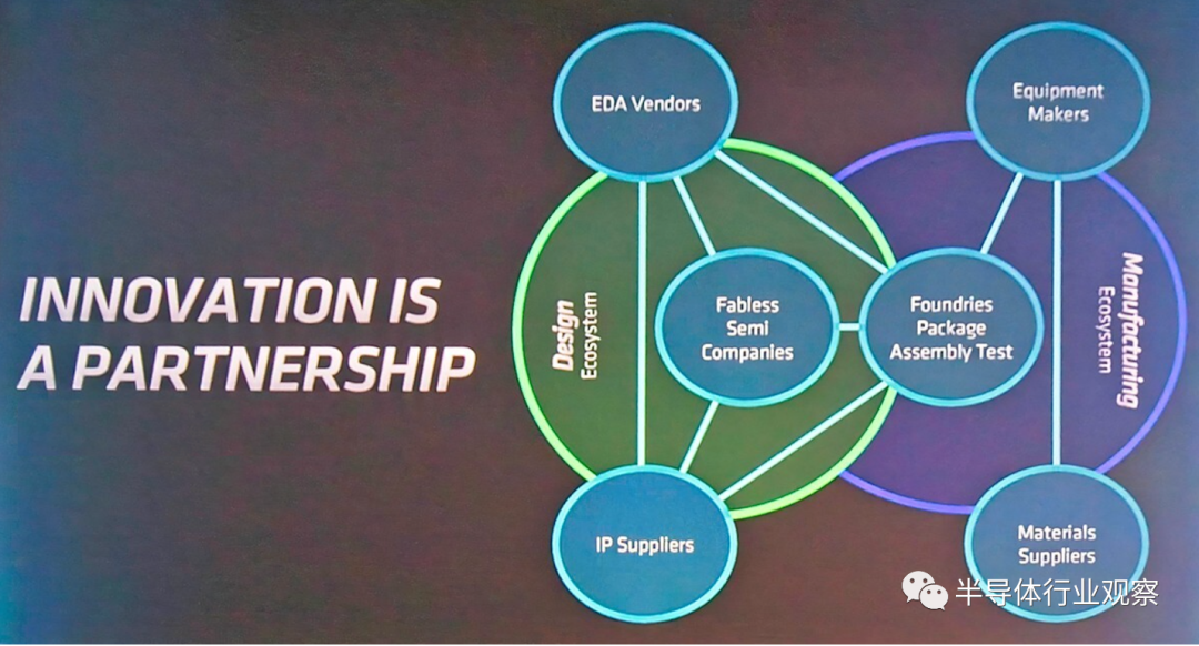 Key Insights from Four DAC Presentations