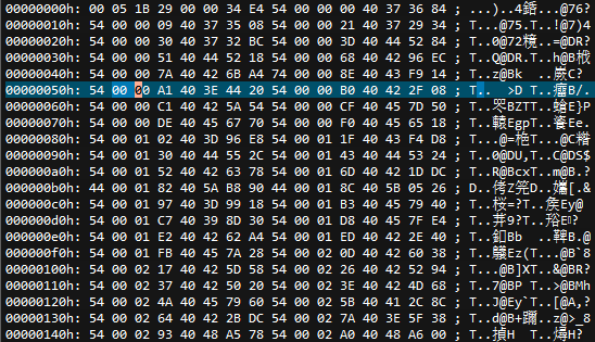 Analysis of TP-LINK WDR 7660 VxWorks System