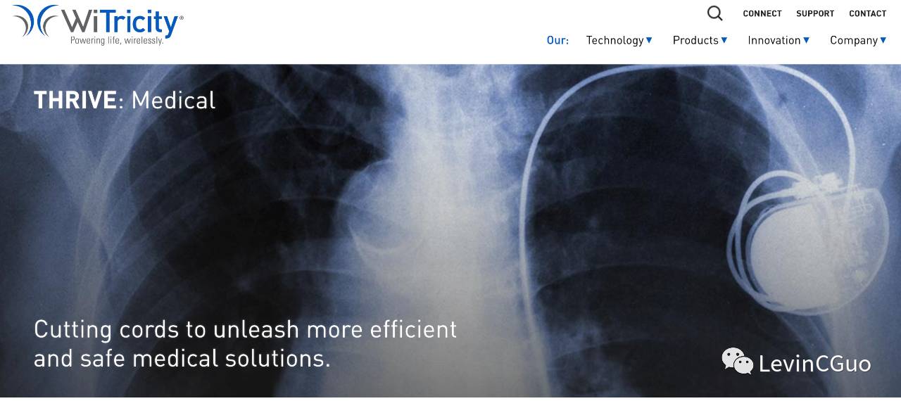 Small Yet Beautiful Wearable Medical/Health Devices
